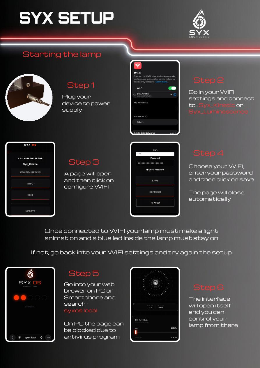 Première page de la notice SYX SETUP : démarrage de la lampe